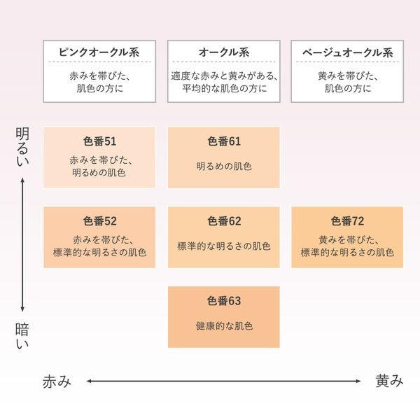 Attenir(アテニア) フュージョンスキンファンデーションラスターフィニッシュ 62 SPF25 PA++ オークル 25g|y-lohaco|07