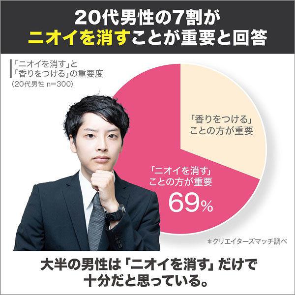 AXE(アックス)男性用 ボディスプレー フレグランス キロ アクアグリーンの香り 60g 3個 ユニリーバ|y-lohaco|06