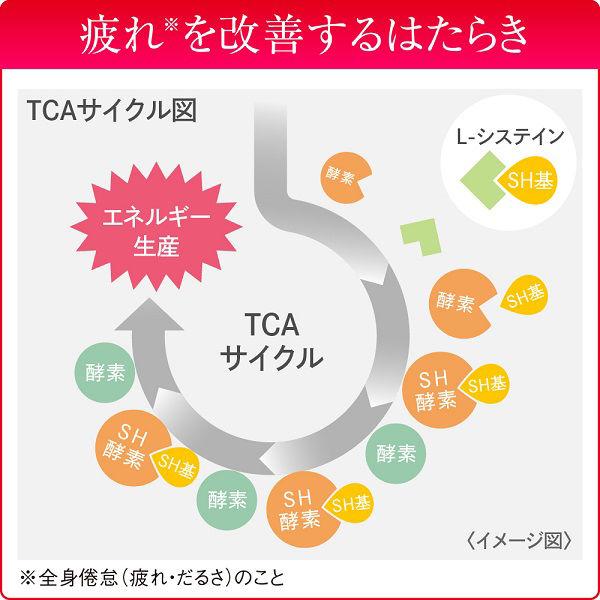 【セール】ハイチオールCプラス2 270錠 2箱セット エスエス製薬 しみ・そばかす 全身倦怠 二日酔【第3類医薬品】|y-lohaco|08
