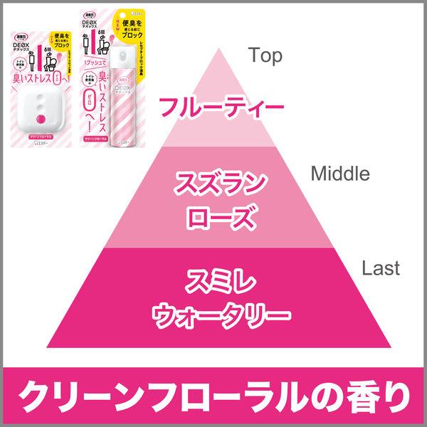 消臭力DEOX(デオックス)トイレ用 消臭剤・芳香剤 置き型 クリーンフローラル 本体6mLエステー|y-lohaco|07