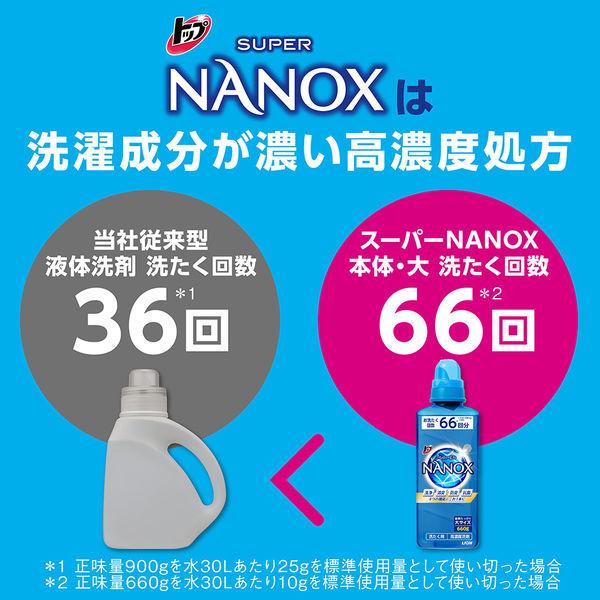 正規正規トップ スーパーナノックス NANOX 洗濯 洗剤 本体 400g 1セット (2個入) ライオン 洗剤