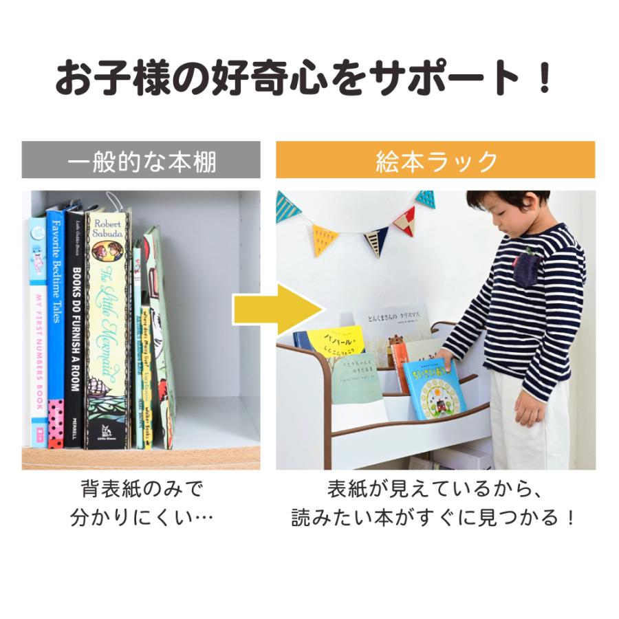 絵本ラック ロータイプ おしゃれ 〔幅60×奥行30×高さ62cm〕 絵本棚 おもちゃ箱 マガジンラック 子供用 本棚 薄型 おもちゃ収納 整理箱 おもちゃラック｜y-lukit｜08