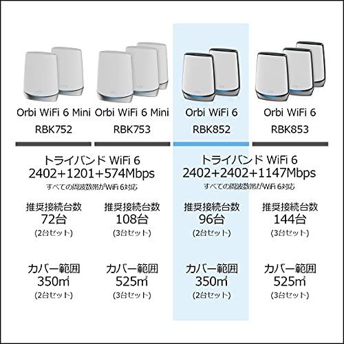 NETGEAR Orbi WiFi6 メッシュWiFi AX6000 2台セット 無線LAN ルーター