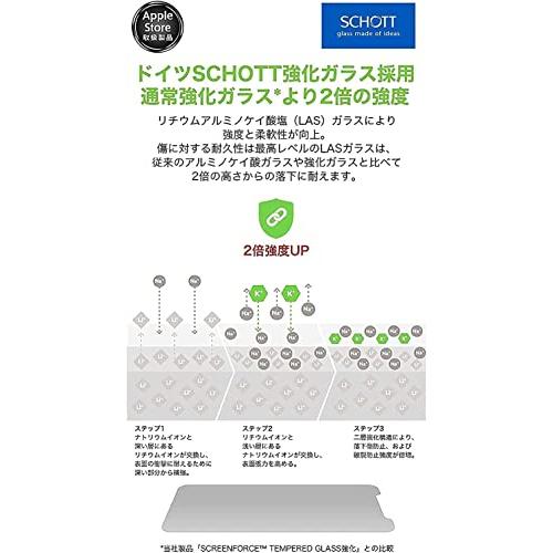 Belkin iPhone 14 Plus / 13 Pro Max 用 UltraGlass保護ガラスフィルム 超強化ガラス ドイツSCHOTT製｜y-mahana｜05