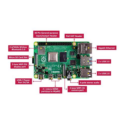 ラズベリーパイ4 コンピューターモデルB 4GB Raspberry Pi 4 Computer Model B (Raspberry Pi 4 4G｜y-mahana｜06