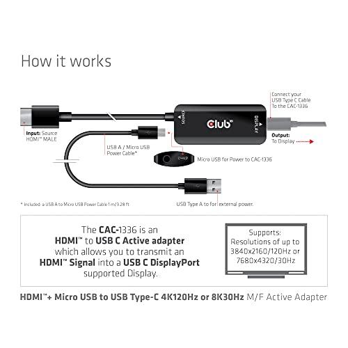 Club 3D HDMI オス to USB Type C メス 4K120Hz 8K30Hz アクティブ アダプタ (CAC-1336)｜y-mahana｜06