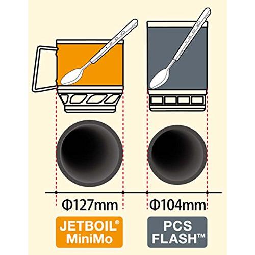 JETBOIL(ジェットボイル) JETBOIL MiniMO (ジェットボイルミニモ) PSマーク取得 ガス検承認 1824381 SNST 【日本｜y-mahana｜02