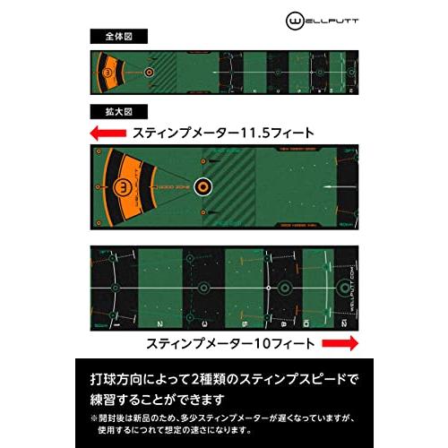 WELLPUTT ウェルパット ゴルフパターマット WELLPUTT マット 3M メインストリームモデル グリーン ウェルパットゾーン フランス製｜y-mahana｜07