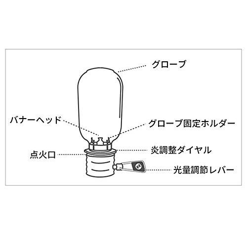 [MINIMAL WORKS(ミニマルワークス)] Edison Lantern MGLI-EL000-GO0MT｜y-mahana｜04