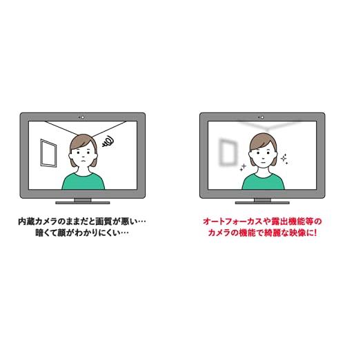 2021年度 WEB 会議 UVC/UAC対応 USB接続ビデオキャプチャー MonsterX 4Ks HDMI カメラアダプター テレワーク用 4K｜y-mahana｜03