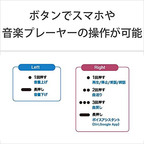 ソニー 完全ワイヤレスイヤホン WF-C500 : /軽量小型5.4g/高精度通話品質/簡単ペアリング/IPX4防滴性能/ブラック WF-C500 B｜y-mahana｜13