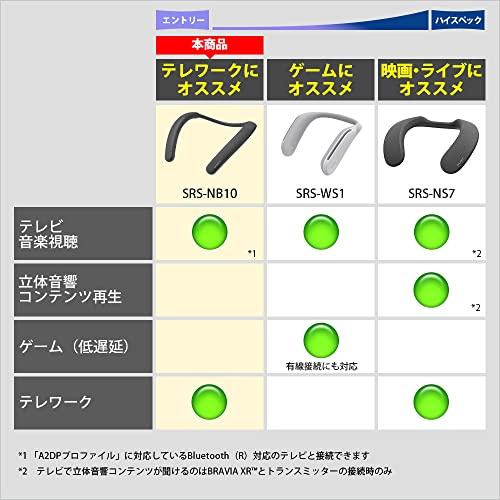 ソニー ワイヤレスネックバンドスピーカー SRS-NB10:ワイヤレス首掛け式スピーカー/2つの高性能マイク搭載でテレワークで活躍/生活防水IPX4/｜y-mahana｜04