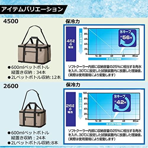 ダイワ(DAIWA) ソフトクーラー 釣り/アウトドア/キャンプ ソフトクール 1500 アンバー 15L｜y-mahana｜04