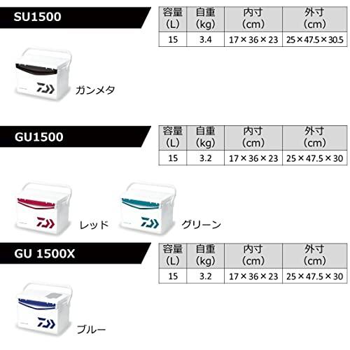 ダイワ(DAIWA) クーラーボックス 釣り/アウトドア/キャンプ クールラインα3 GU1500 グリーン｜y-mahana｜08