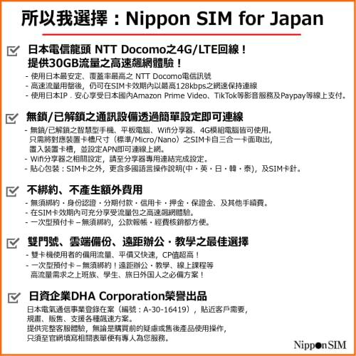 Nippon SIM for Japan 日本国内用 180日間 30GB (容量を使い切っても利用期間内は最大128kbps) 3-in-1 (標準｜y-mahana｜06