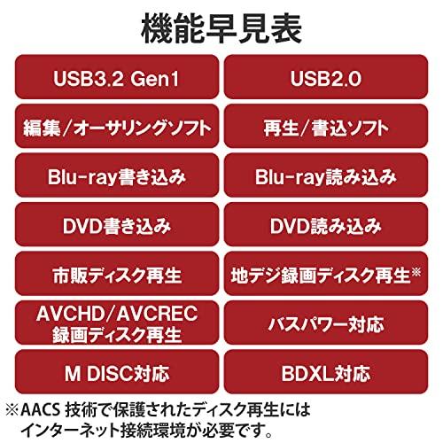 ロジテック 外付け ブルーレイドライブ Blu-ray USB3.2 Gen1(USB3.0) 動画再生&データ書き込みソフト付 UHDBD対応 Wi｜y-mahana｜07