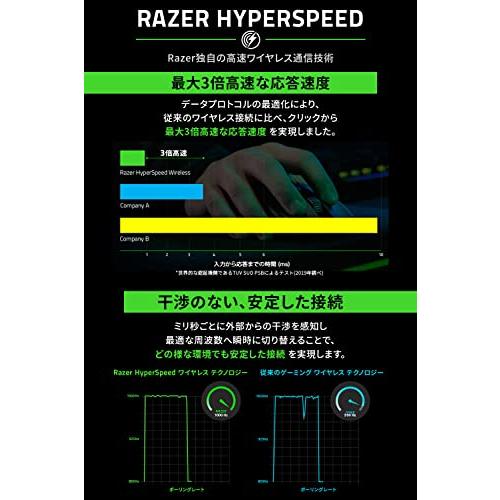 Razer Blackwidow V3 Pro JP Green Switch ワイヤレス ゲーミングキーボード メカニカル グリーン軸 Chroma｜y-mahana｜09