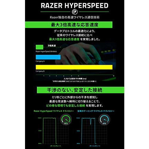 Razer Blackwidow V3 Pro JP Yellow Switch ワイヤレス ゲーミングキーボード メカニカル イエロー軸 Chrom｜y-mahana｜09