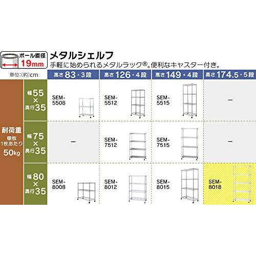 アイリスオーヤマ ラック メタルラック本体 5段 キャスター付き 防サビ加工 ポール径19mm 幅80×奥行35×高さ174.5cm メタルシェルフ｜y-mahana｜03