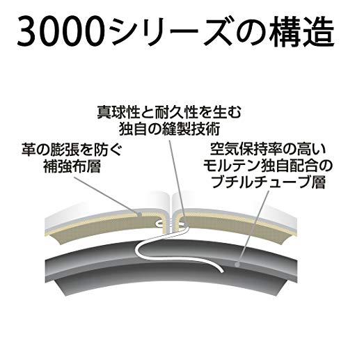 モルテン(molten) サッカーボール 5号球 中学生以上 検定球 ペレーダ3000 F5L3000-WR ホワイト×メタリックレッド F5L300｜y-mahana｜03