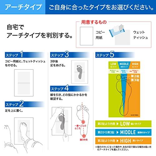 ザムスト(ZAMST) インソール(中敷き) フットクラフト シリーズ M(23.0cm~24.5cm) 衝撃吸収 スタンダードタイプ アーチタイプ(｜y-mahana｜07