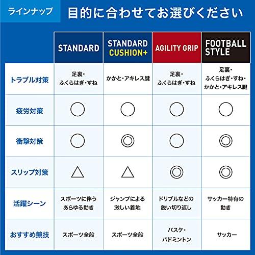 ザムスト(ZAMST) インソール(中敷き) フットクラフト シリーズ L(25.0cm~26.5cm) 衝撃吸収 クッションタイプ アーチタイプ(M｜y-mahana｜06