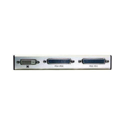 ラトックシステム パソコン自動切替器 USB接続DVI/Audio対応(4台用