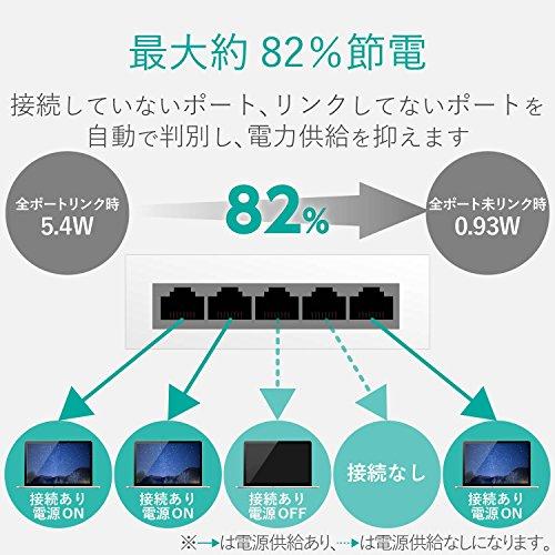 エレコム スイッチングハブ ギガビット対応 8ポート AC電源 EHC-G08PA2-B｜y-mahana｜03