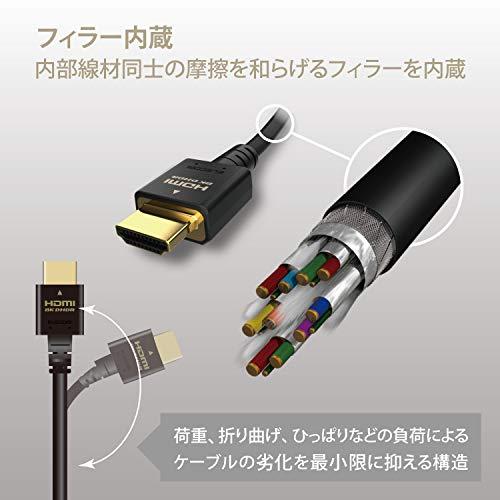 エレコム HDMI 2.1 ケーブル ウルトラハイスピード 1m 【Ultra High Speed HDMI Cable認証品】 8K(60Hz)｜y-mahana｜04