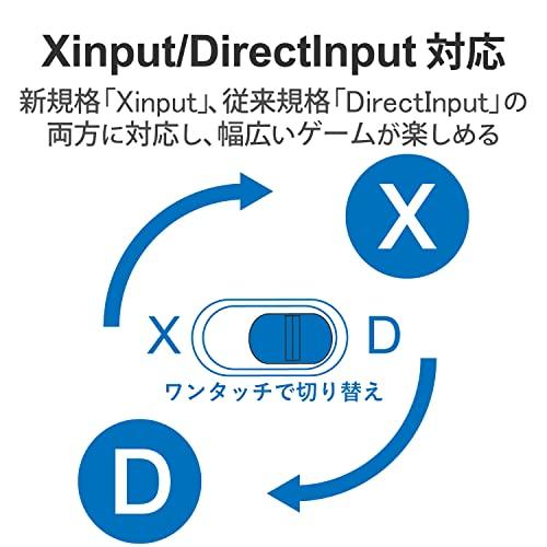 エレコム ゲームパッド USB接続 Xinput/DirectInput両対応 Xbox系12ボタン振動/連射 【ドラゴンクエストX 眠れる勇者と導き｜y-mahana｜05