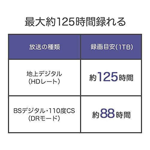 I-O DATA 外付けHDD ハードディスク 1TB ポータブル テレビ録画 PS4 Mac 日本製 土日サポート HDPT-UT1BR｜y-mahana｜03