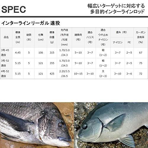 ダイワ(DAIWA) 波止釣り・海上釣堀ロッド ILリーガル 遠投 4-52遠投 釣り竿｜y-mahana｜05