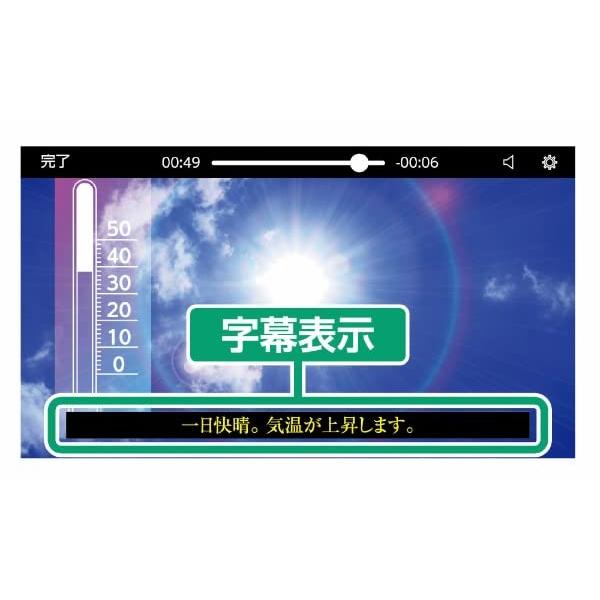 iPhone/iPad用 モバイルワンセグチューナー ケンコートキナー Kenko KR-012AP iOS用 TV｜y-mahana｜06