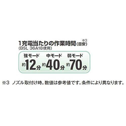 HiKOKI(ハイコーキ) 36V 充電式 ブロワ 小型 軽量 低騒音 風量3段切替 蓄電池・充電器別売り RB36DB(NN)｜y-mahana｜07