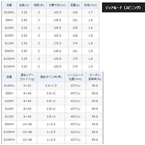 シマノ(SHIMANO) シーバス ロッド 18 ディアルーナ スピニング S106M