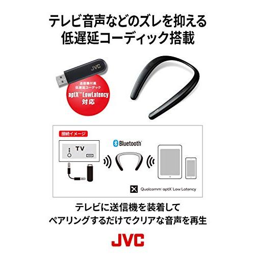 JVC SP-A7WT-B NAGARAKU ウェアラブルネックスピーカー ワイヤレス Bluetooth 約15時間連続再生 本体約83g軽量設計｜y-mahana｜06