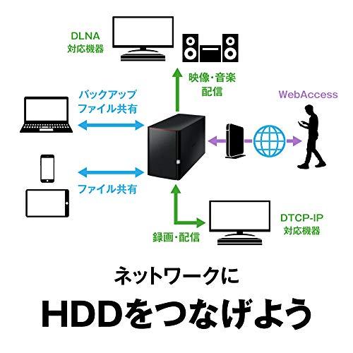 BUFFALO NAS スマホ/タブレット/PC対応 ネットワークHDD 8TB LS220D0802G 【データを守るRAID1対応モデル】｜y-mahana｜05