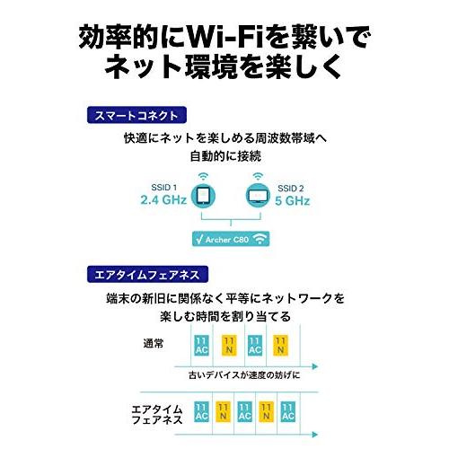 TP-Link WiFi 無線LAN ルーター 1900AC規格 1300+600Mbps MU-MIMO ビームフォーミング iphone SE 対｜y-mahana｜05