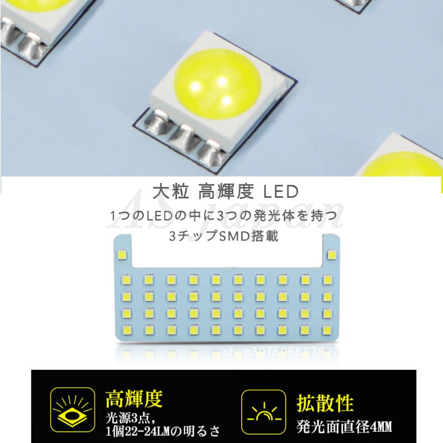 AQUA トヨタ アクア MXPK10 /MXPK11/ MXPK15/ MXPK16 専用設計 純白光 LED ルームランプ セット 高輝度 3chip SMD 6000K 2021年7月（R3.7）~｜y-max｜07