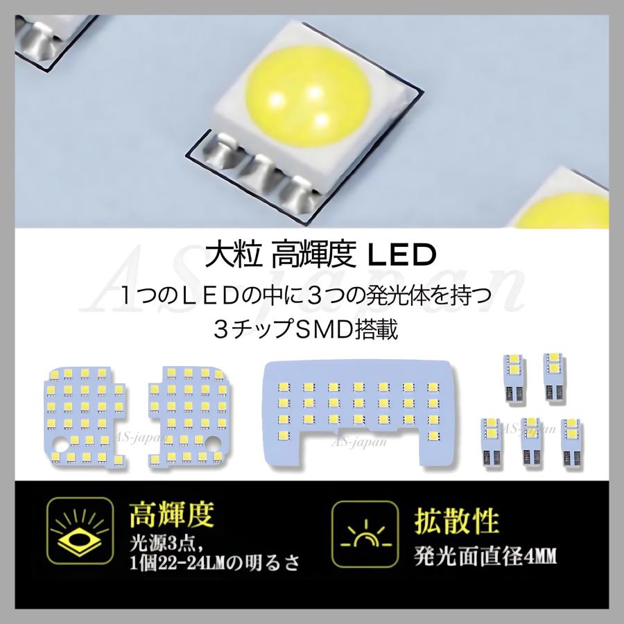 ルーミー 高輝度 SMD 純白光 LEDルームランプ 8点セット 3chip トヨタ