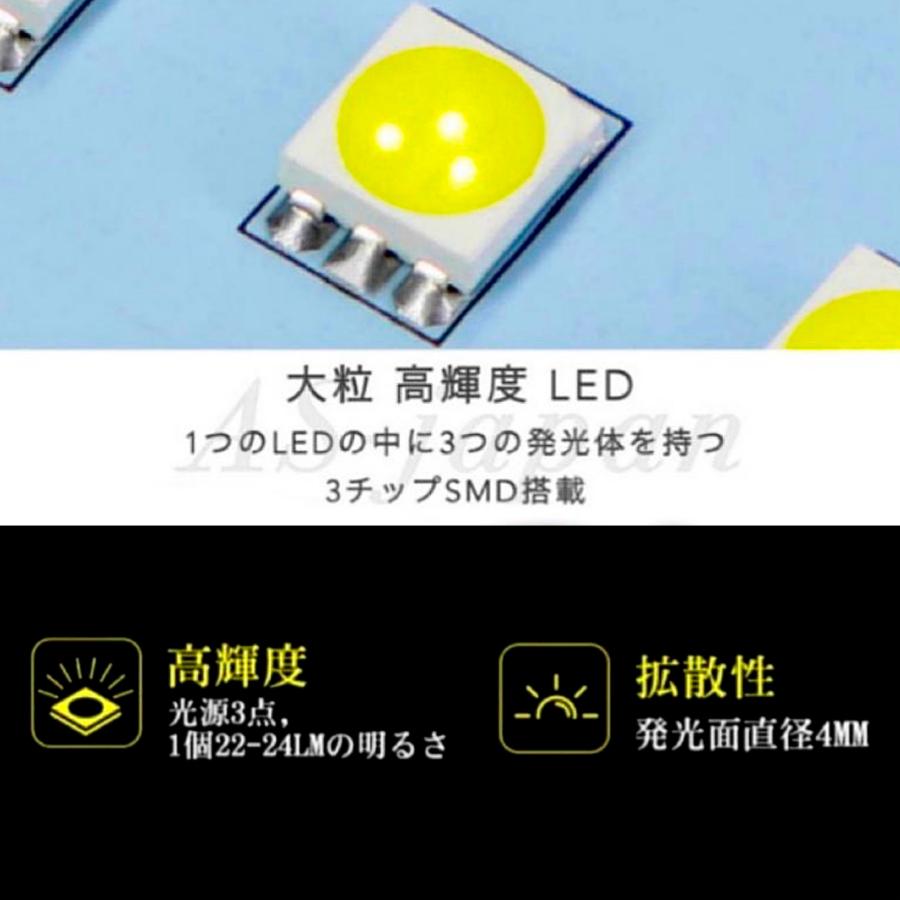 日産 デイズ ルークス 専用設計 LEDルームランプ セット 高輝度 3Chip