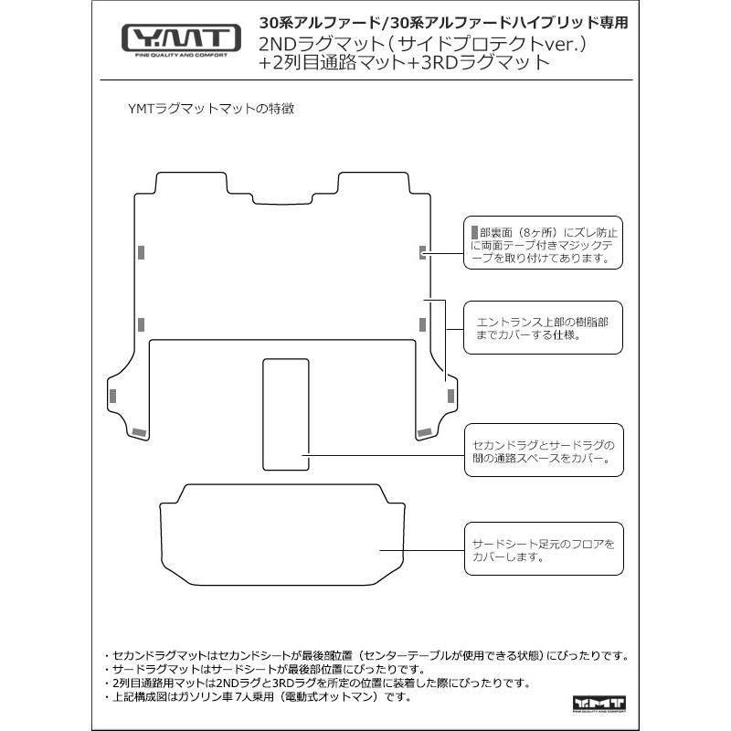アルファード 2NDラグマット サイドプロテクトver.＋3RDラグマット＋2 