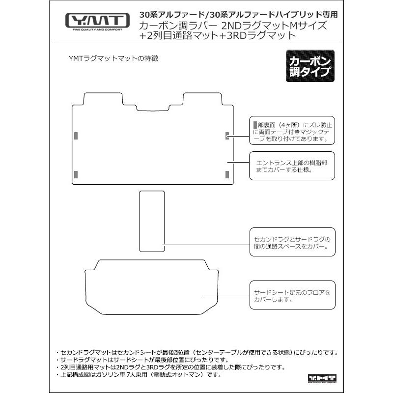 アルファード / アルファードハイブリッド (30系) カーボン調 アルファード / アルファードハイブリッド (30系) カーボン調