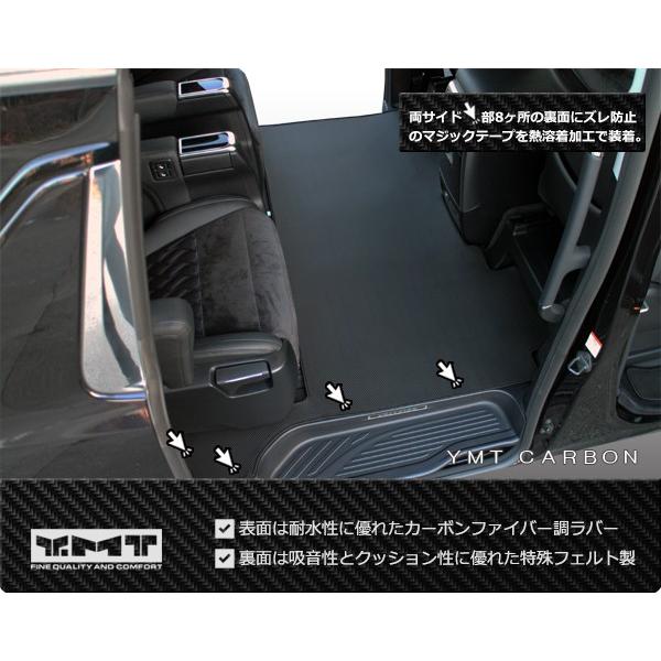 アルファード / アルファードハイブリッド （30系） カーボン調