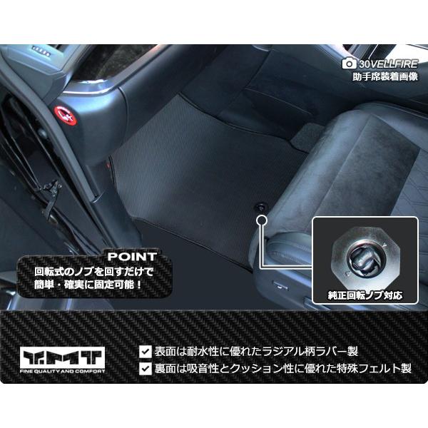 アルファード / アルファードハイブリッド （30系） カーボン調ラバー 