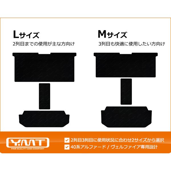 40系新型アルファード/ヴェルファイア 2NDラグマットM/Lサイズ＋3RD