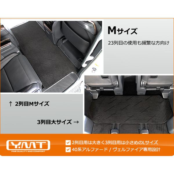 40系新型アルファード/ヴェルファイア 2NDラグマットM/Lサイズ＋3RD