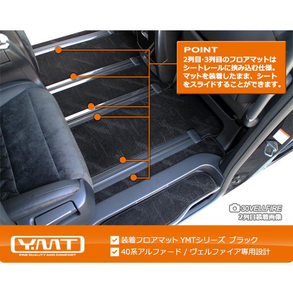 40系新型アルファード フロアマット＋ステップマット＋トランクマット