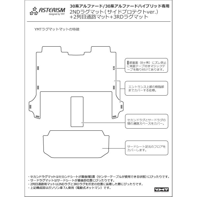 アルファード 2NDラグサイドプロテクトver.＋3RDラグマット＋2列目通路