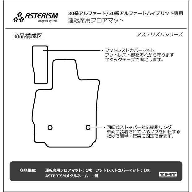 アルファード 運転席用フロアマット ASTERISMシリーズ（アステリズム 